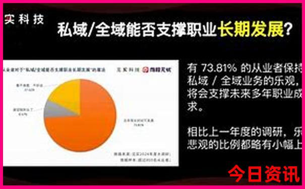 南京一日游必去的景点排行榜