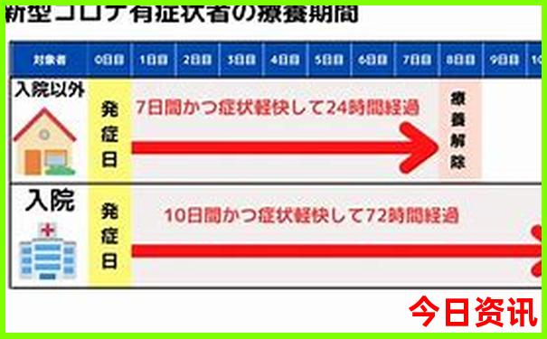 青岛暑假旅游热不热