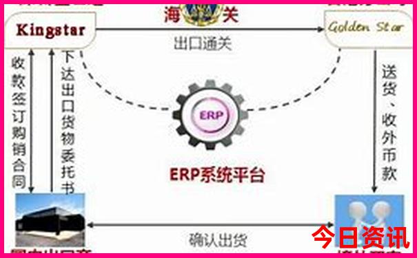 2025香港港六开奖走势