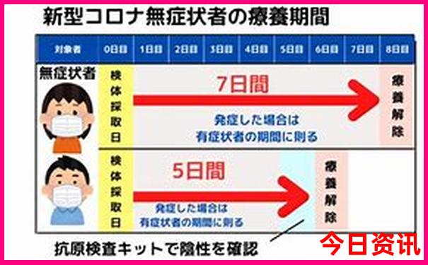 5岁孩子适合去哪里旅游